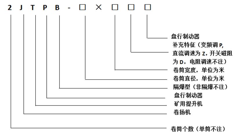 JTPB防爆礦用提升絞車